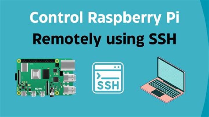 Free Download SSH RemoteIoT Raspberry Pi: Your Ultimate Guide