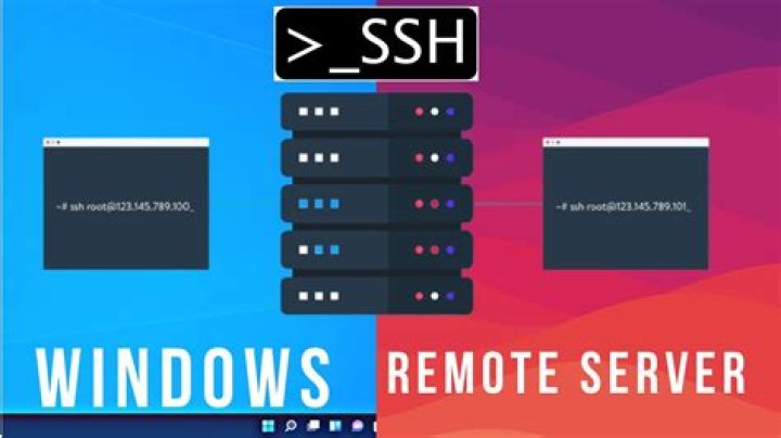 SSH RemoteIoT Raspberry Pi Download: A Comprehensive Guide